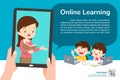 Children online learning concept