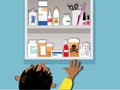 Children and prescription drugs