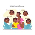 Children psychology. Attachment theory. Baby hugging, holding to his mother