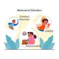 Children psychology. Kid behavioral disorders. Mental disease diagnostic