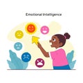 Children psychology. Kid mental health awareness. Emotional intelligence