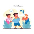 Children psychology. Peer Influence on kid behavior, emotional intelligence