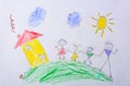 Children`s drawing My Happy Family . The concept of child psychology.