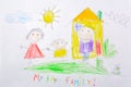 Children`s drawing My Happy Family . The concept of child psychology.