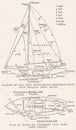 Vintage diagram of half deck centre-board bermudian sloop 1930s Royalty Free Stock Photo