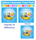 Children`s  Visual puzzle: Spot the ten differences from a fish in an aquarium Royalty Free Stock Photo