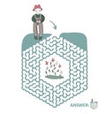 Children`s maze with gardener and flowers. Puzzle game for kids, vector labyrinth illustration.