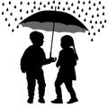 Children under the umbrella are hiding from the rain, silhouette vector.
