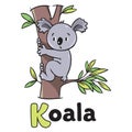 Children vector illustration of funny koala