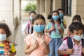 Children wearing  face medical mask back to school after covid-19 quarantine Royalty Free Stock Photo