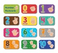 Children's educational flashcards with numbers. Counting on the fingers. Kids learn to count zero to ten. Baby cards