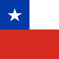 Chile flag. Correct RGB colours