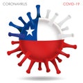Chile flag in virus shape