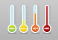 Chili pepper strength scale indicator.