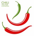Chili Pepper Royalty Free Stock Photo