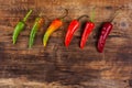 Chili pepper on wooden table Royalty Free Stock Photo