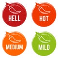 Chili peppers hot scale buttons. Vector Illustration Royalty Free Stock Photo