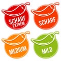Chili peppers scale mild, medium, hot and hell - German Translation: Chili SchÃ¯Â¿Â½rfe Skala mild, medium, scharf, sehr scharf