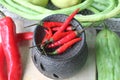 Chili red hot ingredients fresh