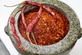 Chilli with mortar Royalty Free Stock Photo