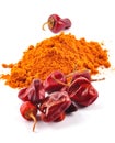 Chilli powder