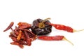 Chillies Royalty Free Stock Photo