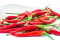 Chillies Royalty Free Stock Photo