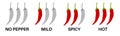 Spicy chili pepper level labels. Spice marks, no pepper, mild, hot food.