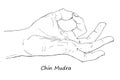 Chin or Gyan Mudra