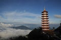 Chin Swee Temple