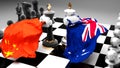 China Australia crisis, clash, conflict and debate between those two countries that aims at a trade deal or dominance symbolized