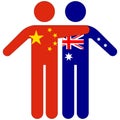 China - Australia : friendship concept