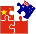 China - Australia : puzzle shapes with flags