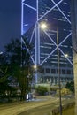 China bank of hongkong night sight