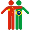 China - Brazil / friendship concept