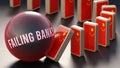 China causing decline of failing banks