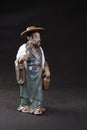 Statuettes of habitants of China