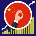 China economic growth graph on the background of the flag and hand with a CNY coin