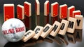 China, failing banks and the economy Royalty Free Stock Photo