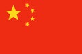 China flag vector