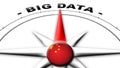 China Globe Sphere Flag and Compass Concept Big Data Titles Ã¢â¬â 3D Illustrations Royalty Free Stock Photo