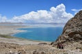 China. Great lakes of Tibet. Lake Teri Tashi Namtso in sunny summer weather Royalty Free Stock Photo