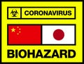 China and Japan Novel Coronavirus, 2019-nCoV, Biohazard Poster. Attention Sticker.