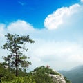 China Lushan