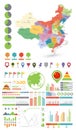 China map and Infographics design elements. On white Royalty Free Stock Photo