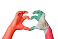 China Mexico Heart, Hand gesture making heart