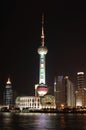 China's financial center Shanghai