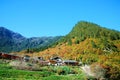 China Sichuan Jiuzhaigou scenery.