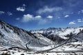 China Sichuan Province Balang
