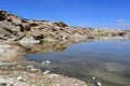 China, Tibet, hot radon springs on the Ganga Chu river